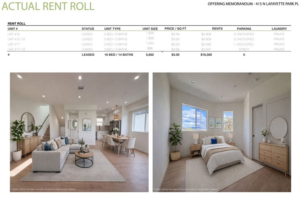 415 N La Fayette Park