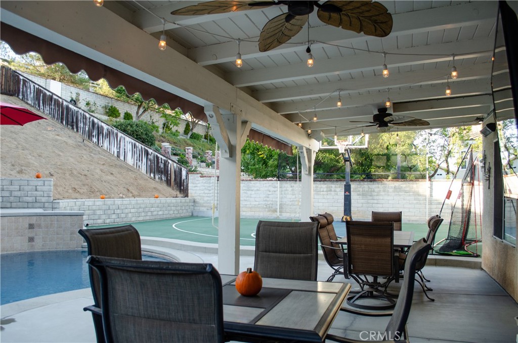 North Bluffs (NBLF) - Residential