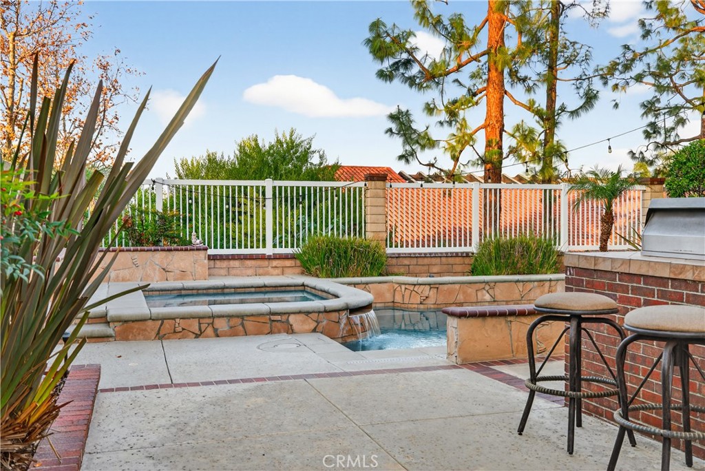 Anaheim Hills Estates (ANHI) - Residential