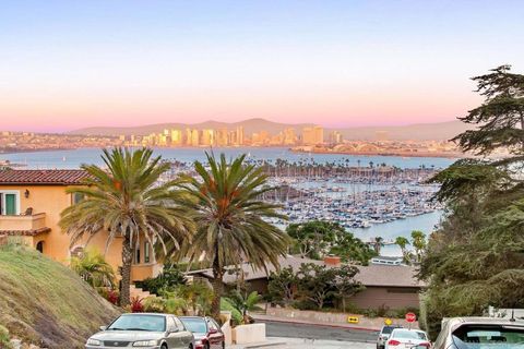 3226 Lucinda St San Diego CA 92106