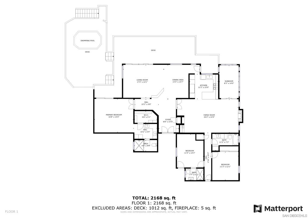 La Costa - Residential