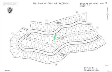 Running Springs (RUSG) - Land