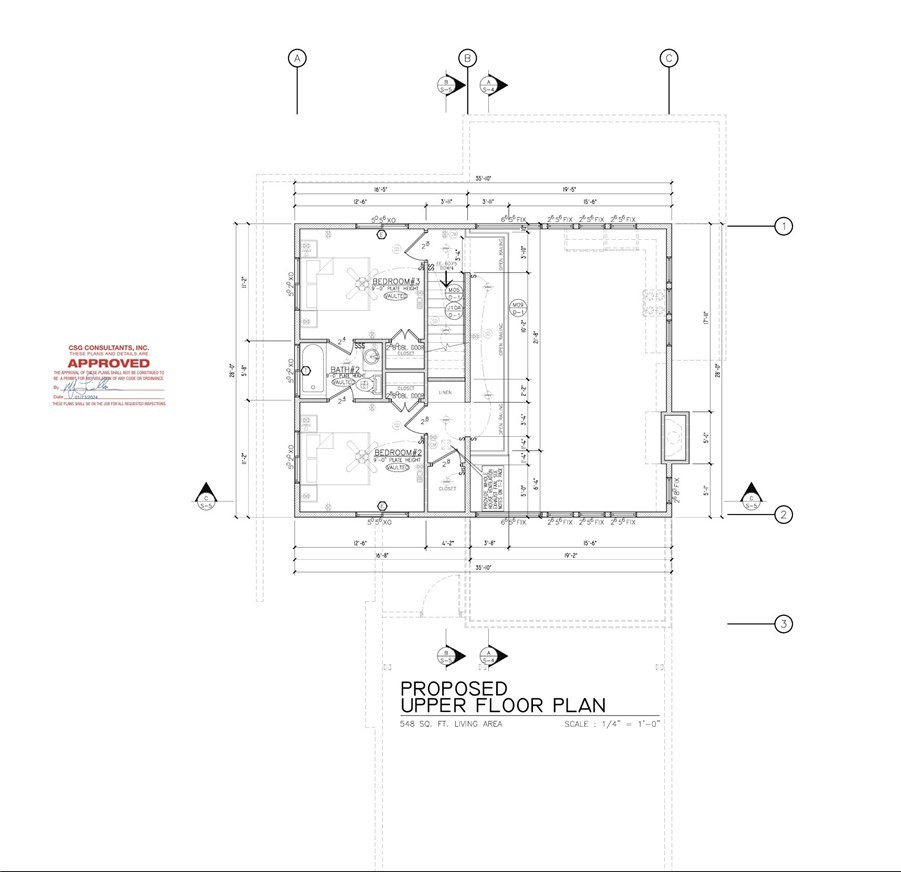 Running Springs (RUSG) - Land
