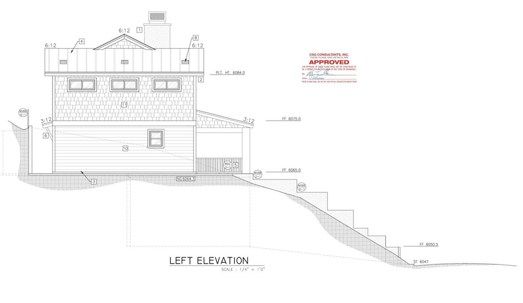 Running Springs (RUSG) - Land
