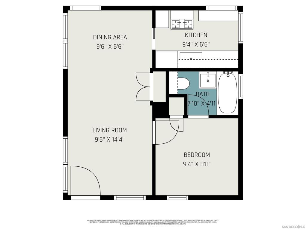 Mission Beach - Residential Income