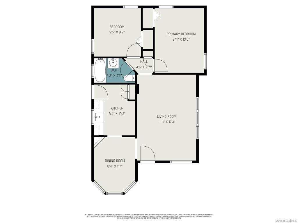 Mission Beach - Residential Income