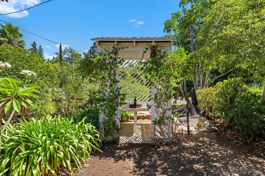 Mount Helix - Residential
