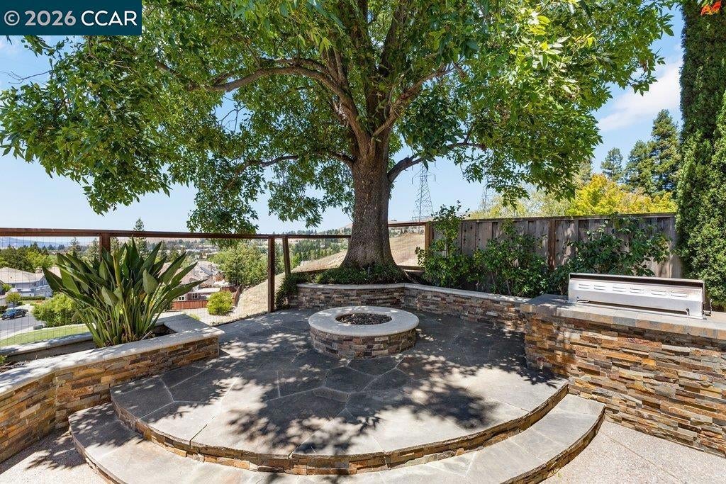 318 Sunset Dr