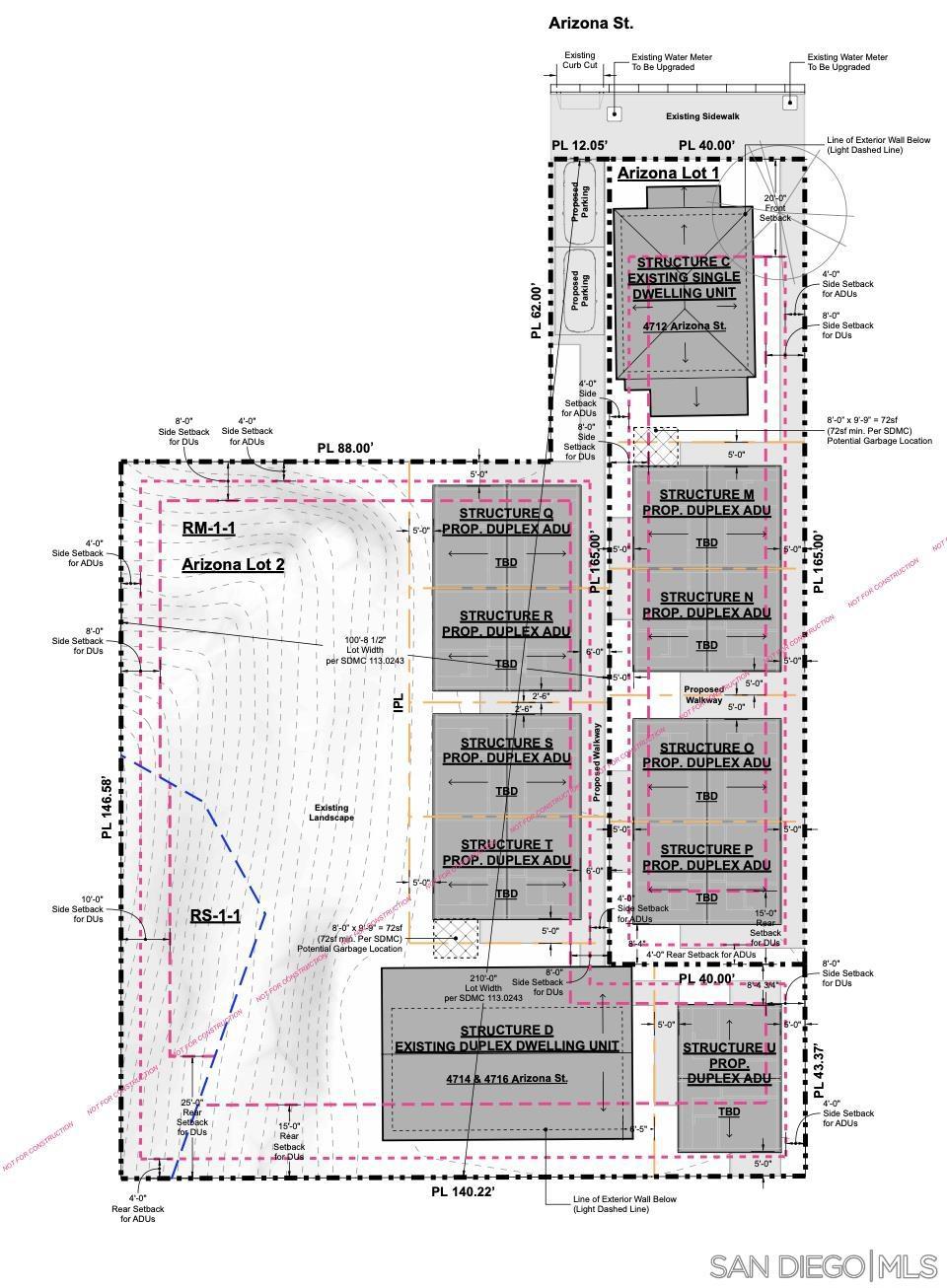 University Heights - Residential Income