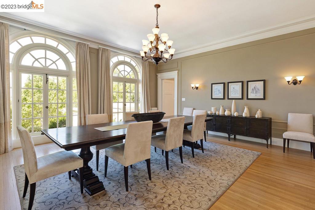 CENTRAL PIEDMONT - Residential