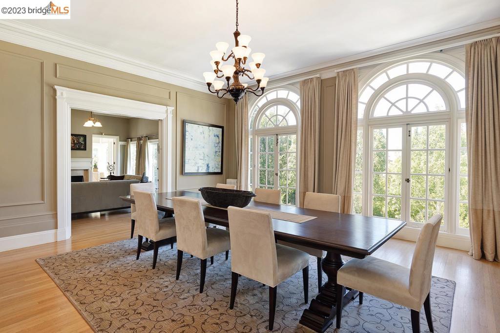 CENTRAL PIEDMONT - Residential