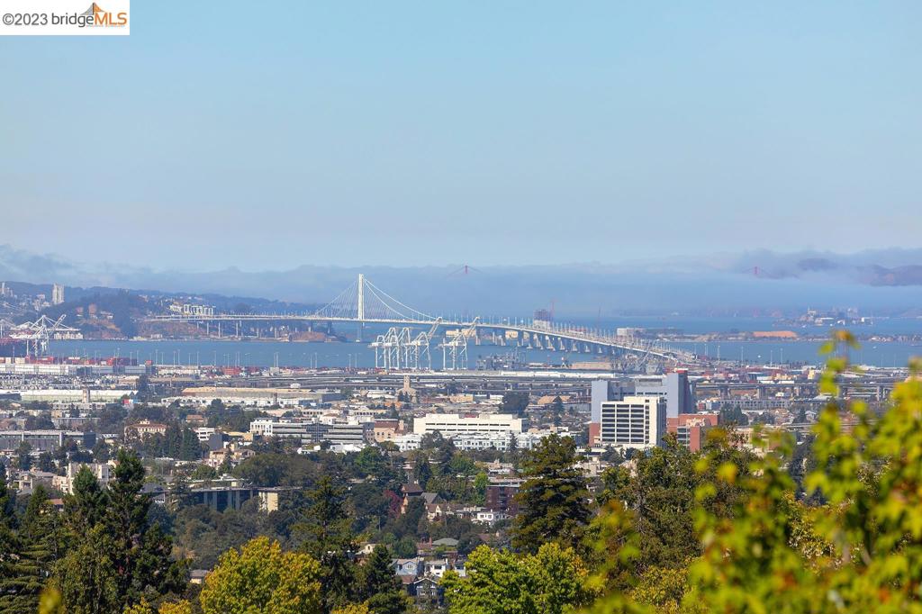 CENTRAL PIEDMONT - Residential