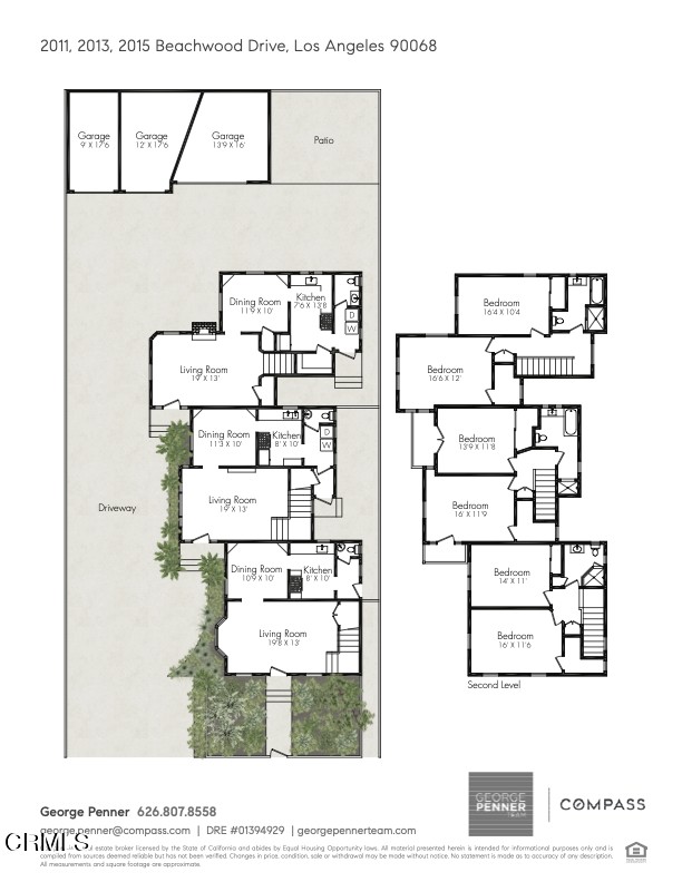 Not Applicable - Residential Income