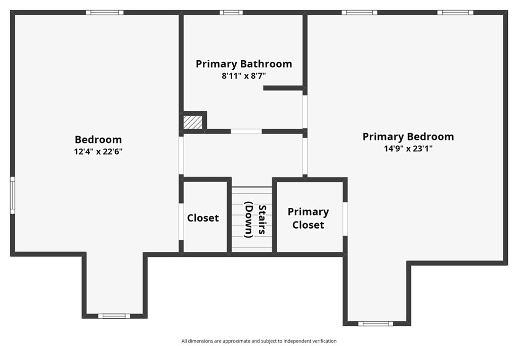 Rancho Santiago (RHST) - Residential