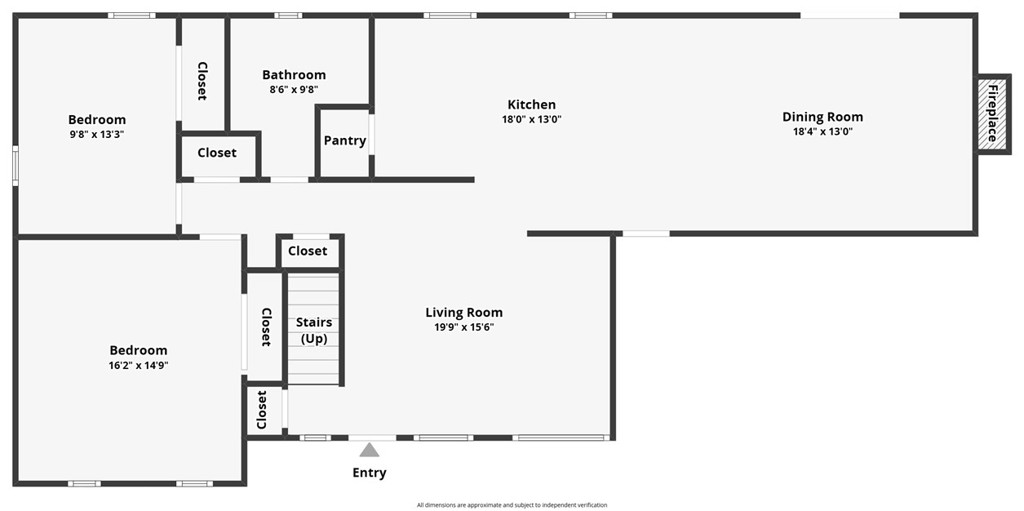 Rancho Santiago (RHST) - Residential
