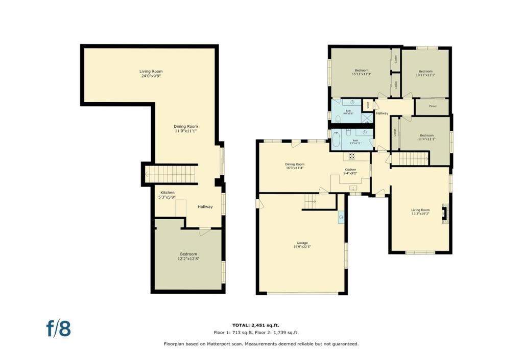 2767 Winchester Drive