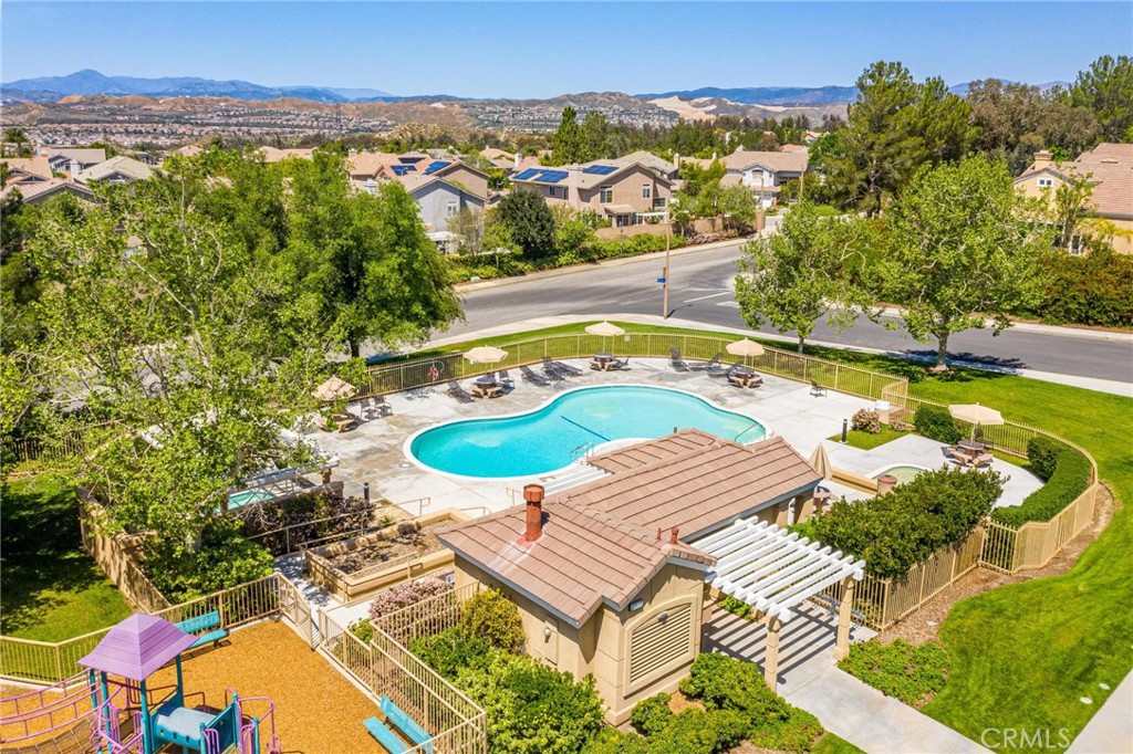 Country Gate (CTYG) - Residential