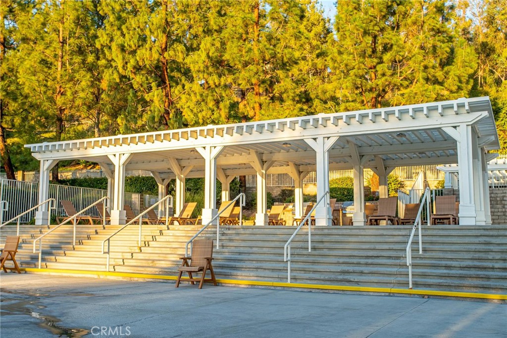 Country Gate (CTYG) - Residential