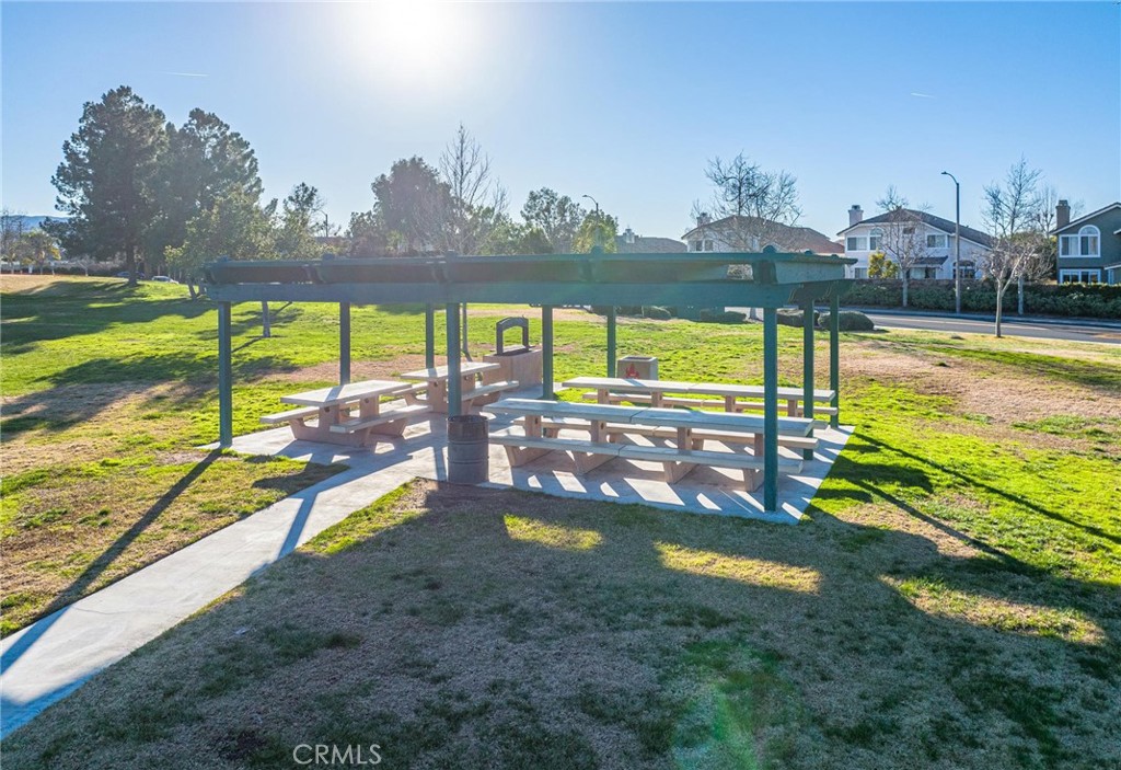 Country Gate (CTYG) - Residential