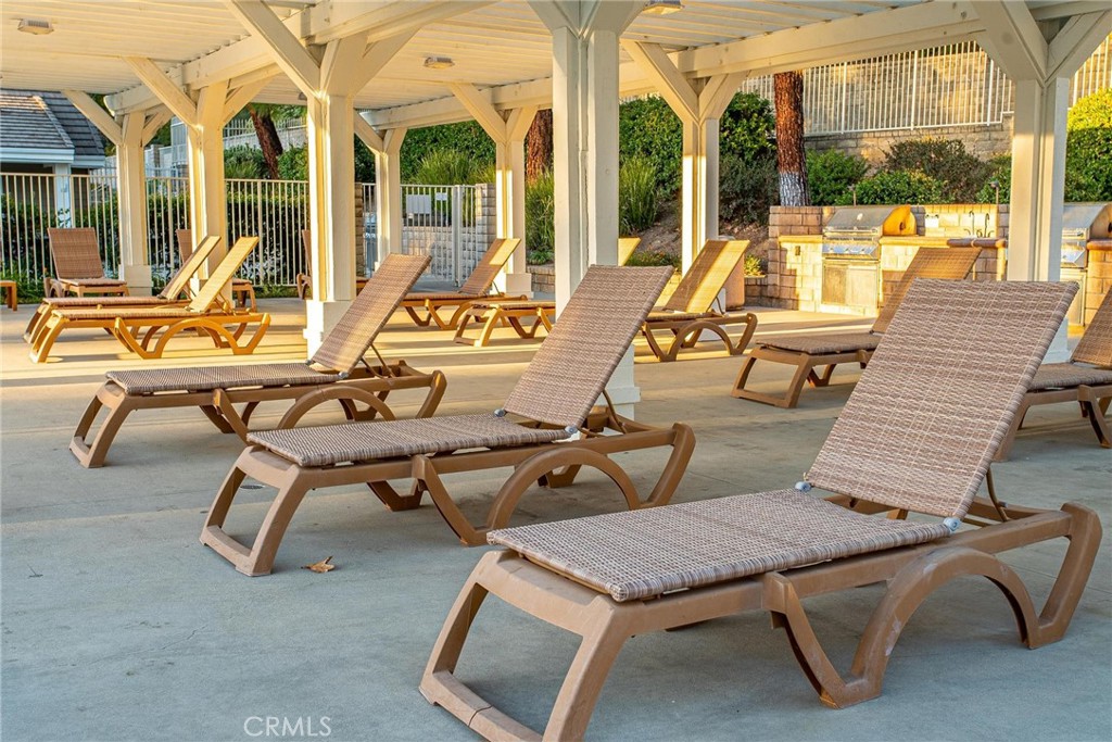 Country Gate (CTYG) - Residential