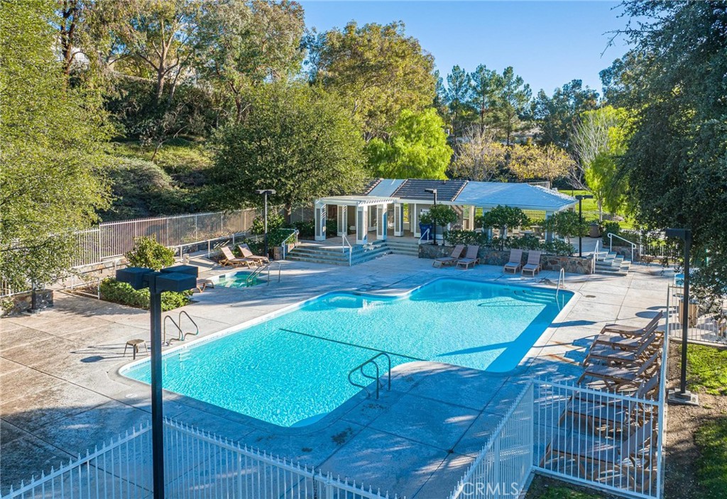 Country Gate (CTYG) - Residential