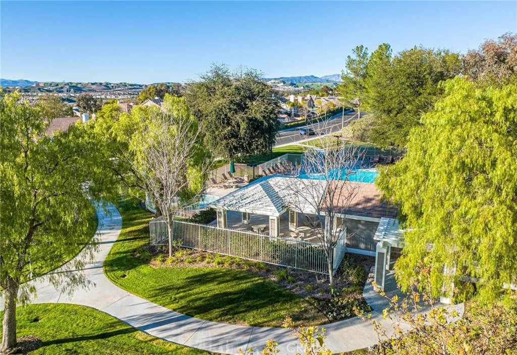 Country Gate (CTYG) - Residential