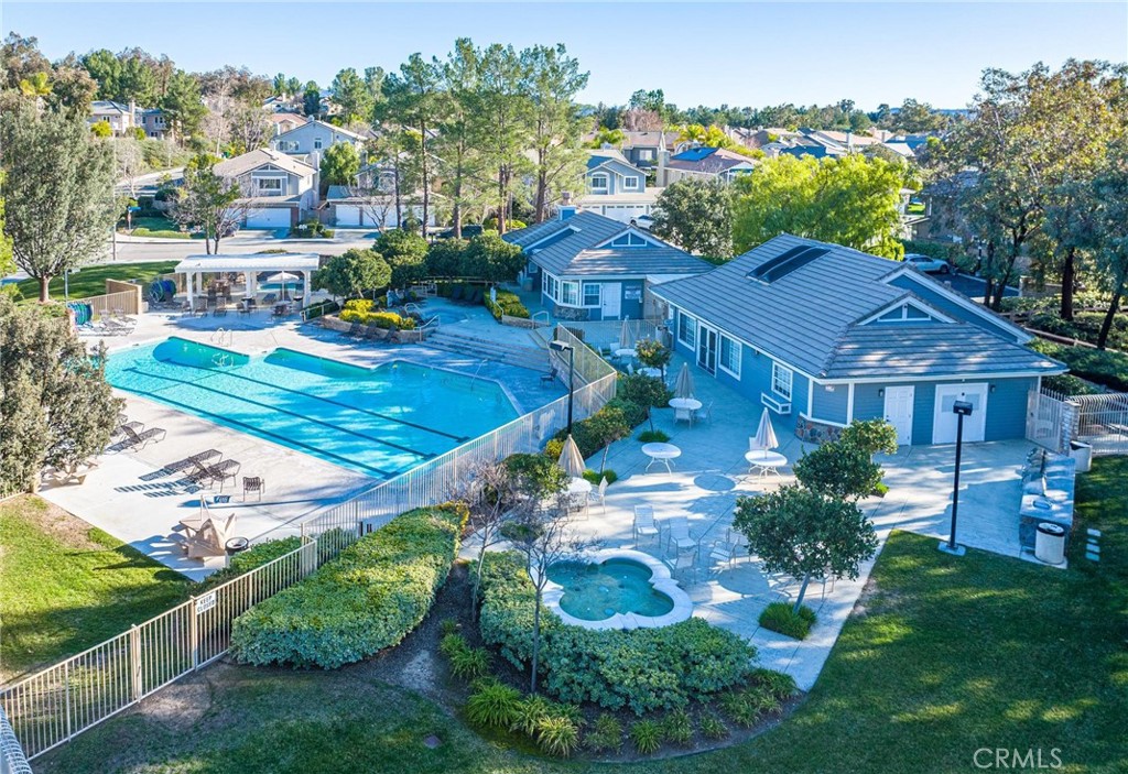 Country Gate (CTYG) - Residential