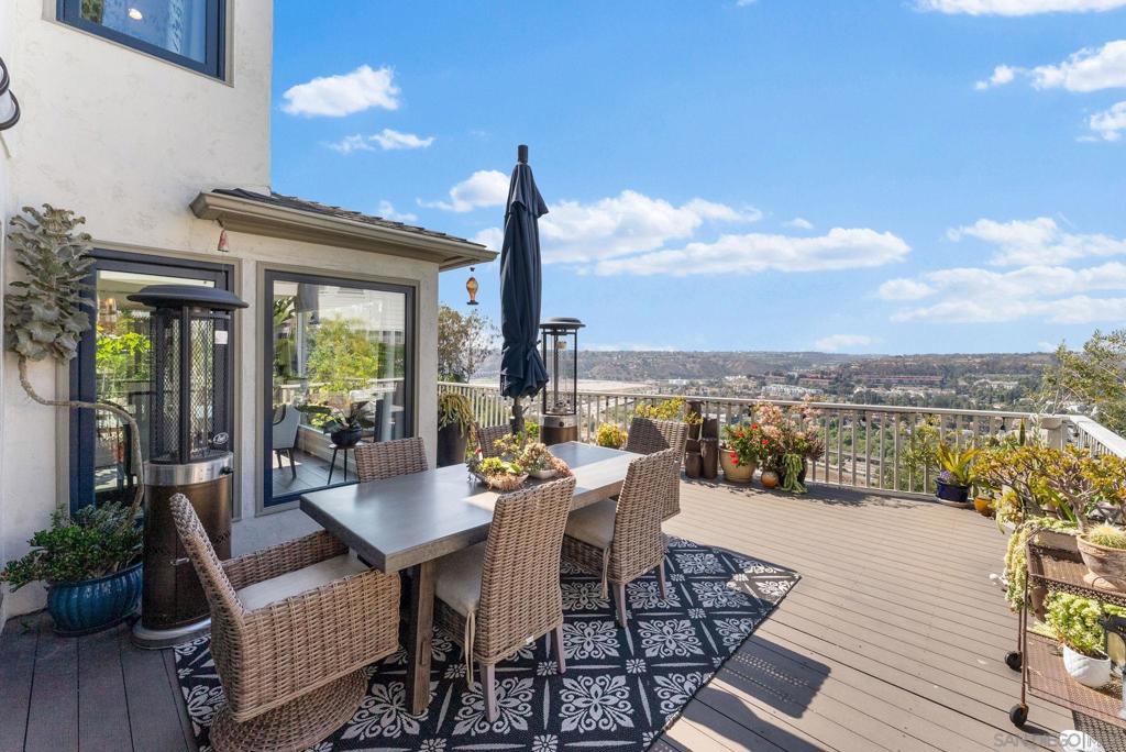 Kensington - Residential