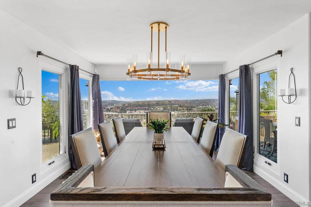 Kensington - Residential