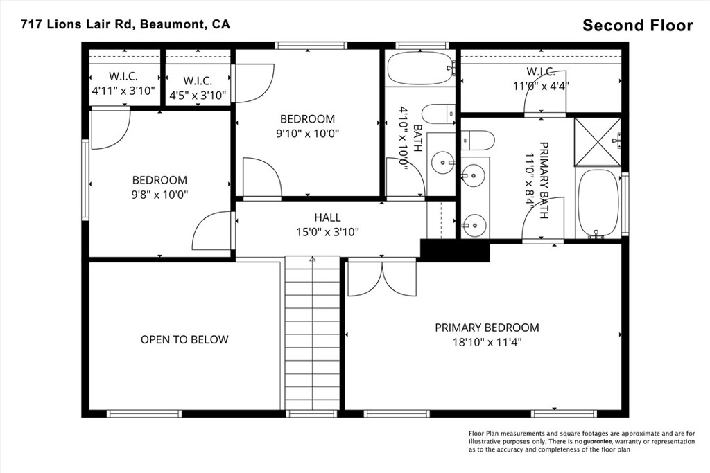 Beaumont Ranch - Residential