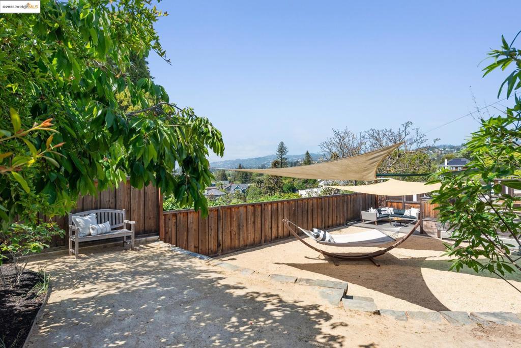 UPPER LAKESHORE - Residential