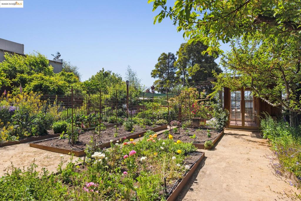 UPPER LAKESHORE - Residential