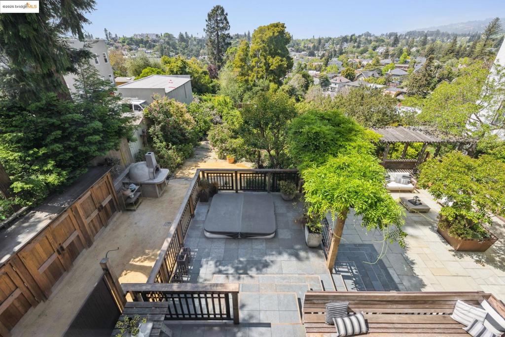 UPPER LAKESHORE - Residential