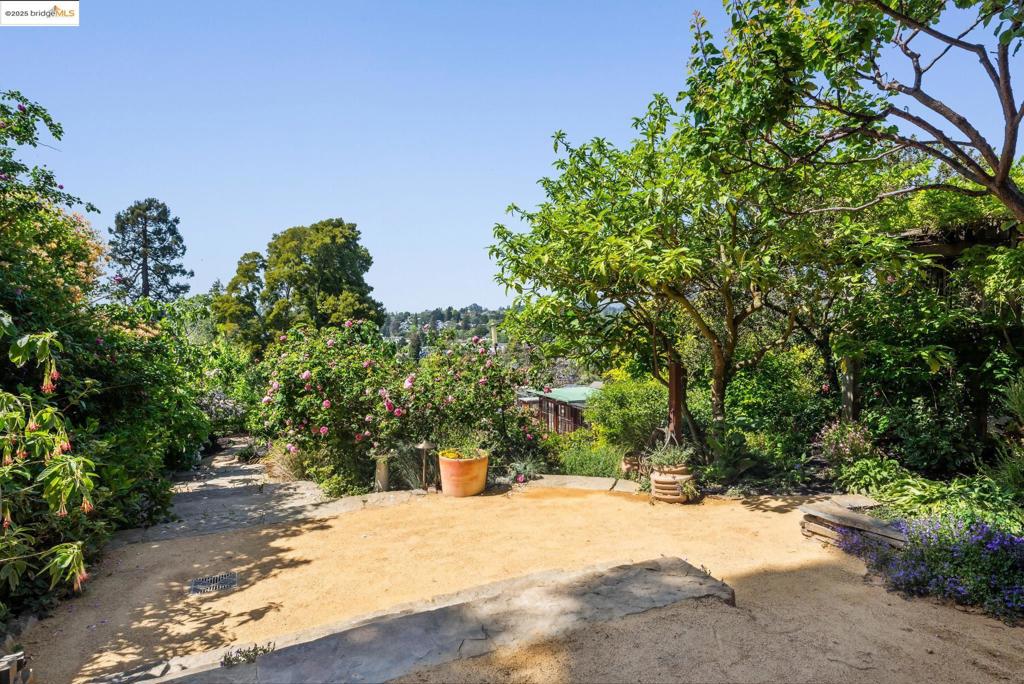 UPPER LAKESHORE - Residential