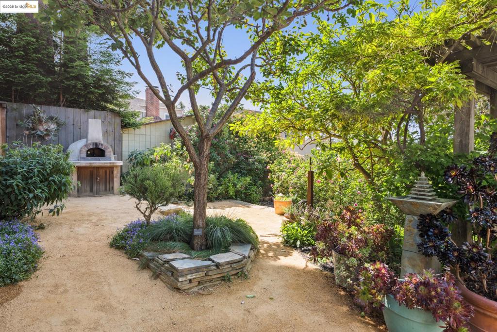 UPPER LAKESHORE - Residential