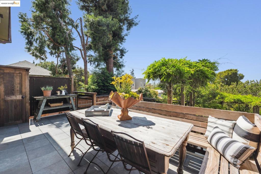 UPPER LAKESHORE - Residential