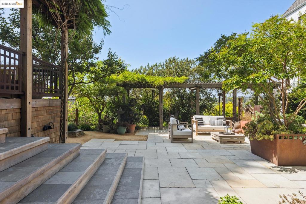 UPPER LAKESHORE - Residential