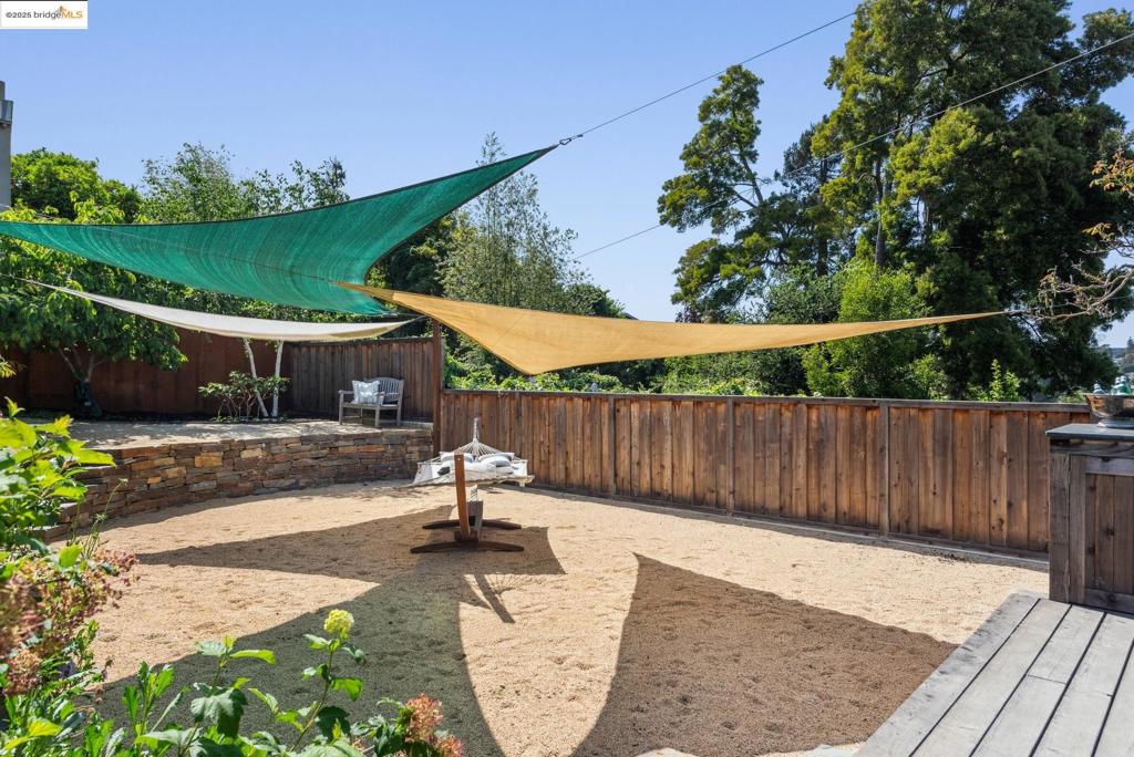 UPPER LAKESHORE - Residential