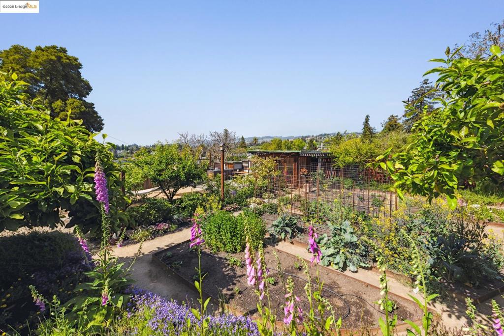 UPPER LAKESHORE - Residential