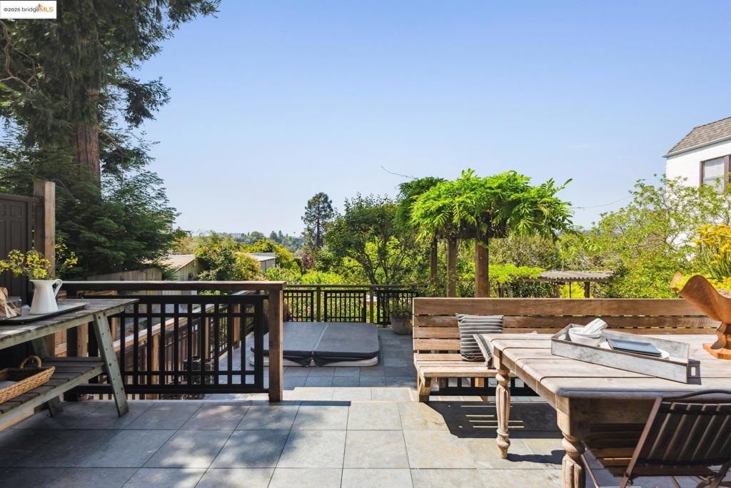 UPPER LAKESHORE - Residential