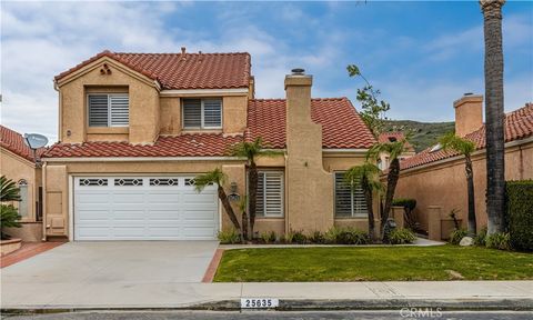 25635 Corsica Yorba Linda CA 92887