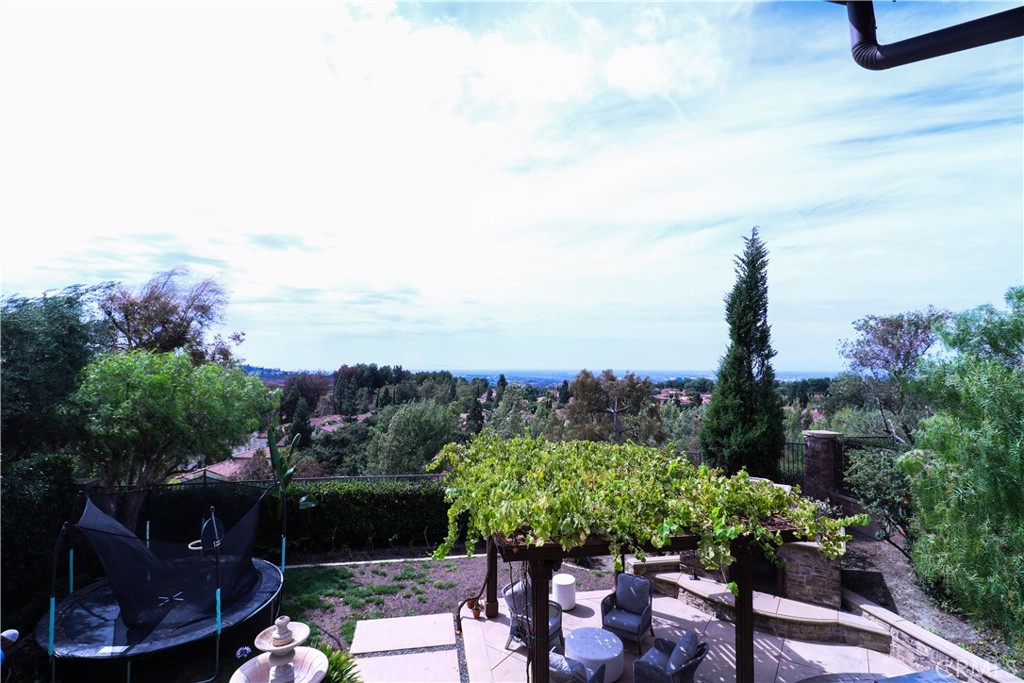 summit - Residential Lease