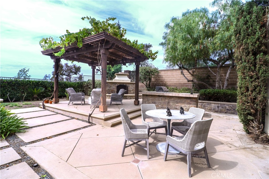 summit - Residential Lease