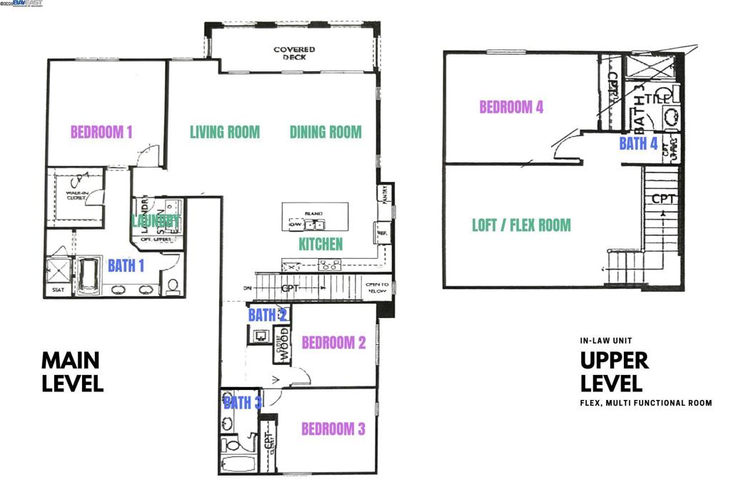 DUBLIN RANCH - Residential