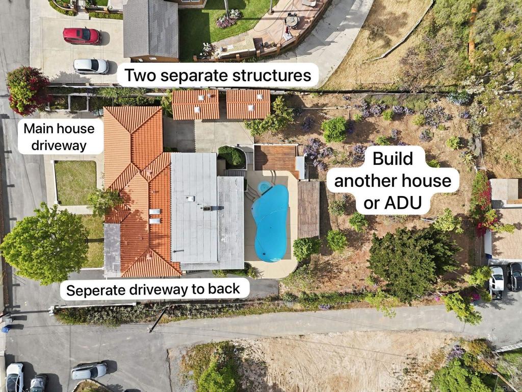 3861 Grandview Place