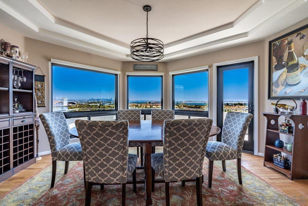 Point Loma - Residential Lease