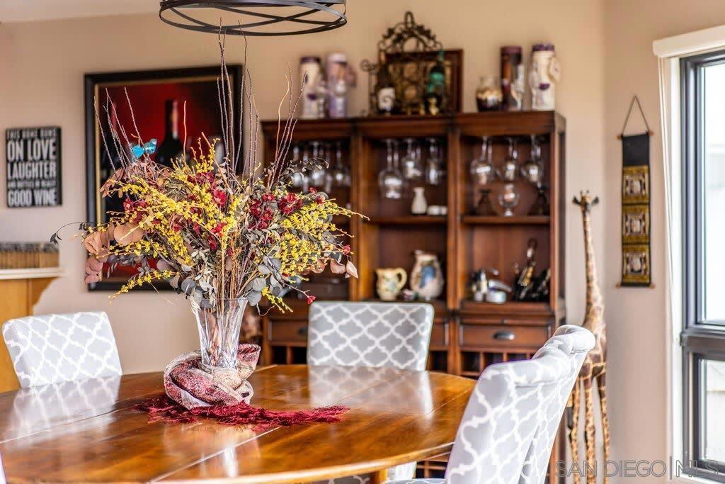 Point Loma - Residential Lease