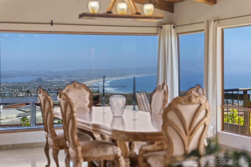 5832 La Jolla Corona Dr