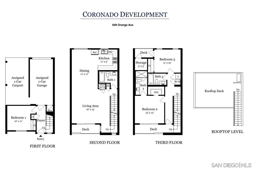 Coronado Village - Residential