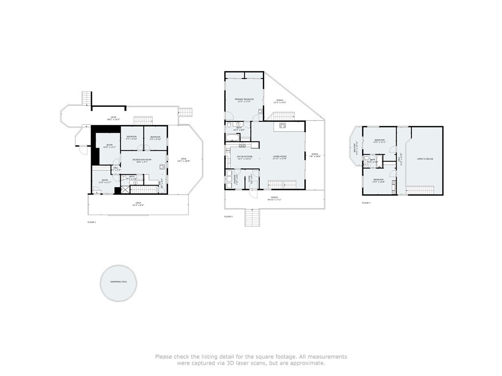 Green Valley Lake (GVLK) - Residential